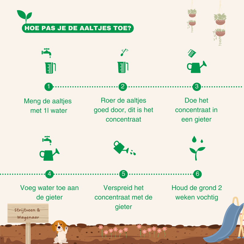 Aaltjes tegen mieren 100m2